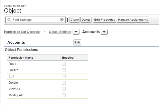 Screenshot of Salesforce Object Permissions screen.