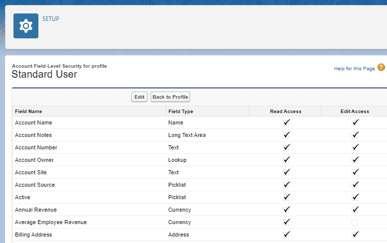 Screenshot of Saleforce field-level security settings for an Object in Profile Settings.