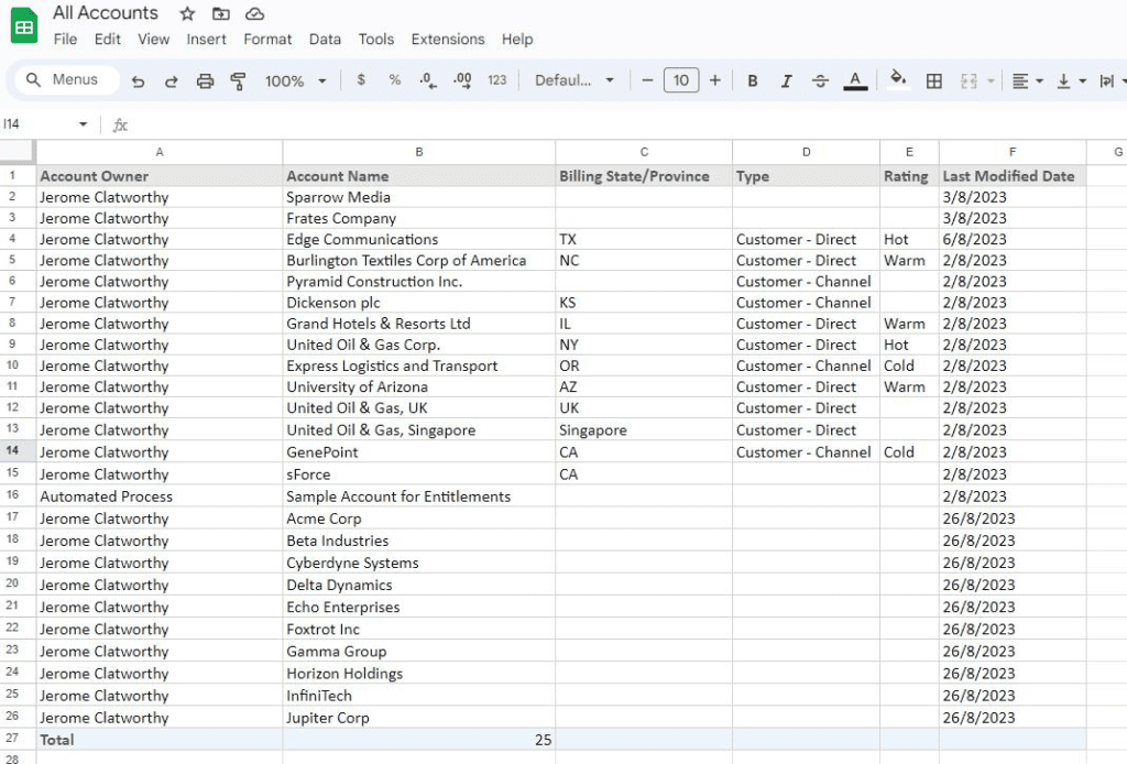 Screenshot of Google Sheets spreadsheet.