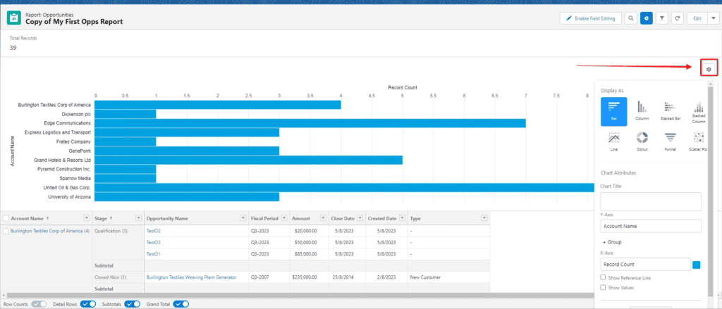 Screenshot of Salesforce Report with chart embedded at the top of the report.