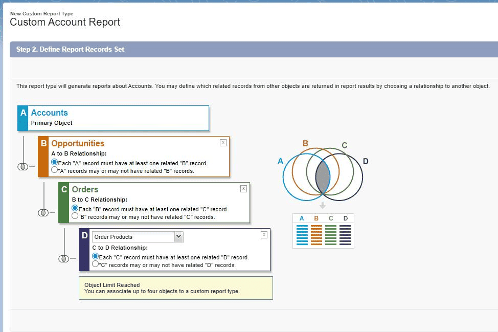 Screenshot of Salesforce custom report type object selection screen.