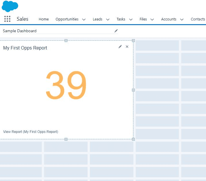 Screenshot of Salesforce Metric Chart Dashboard component.