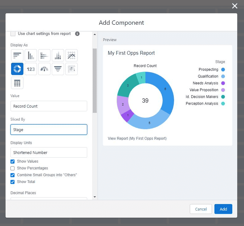 Screenshot of Salesforce Donut Chart Dashboard component.