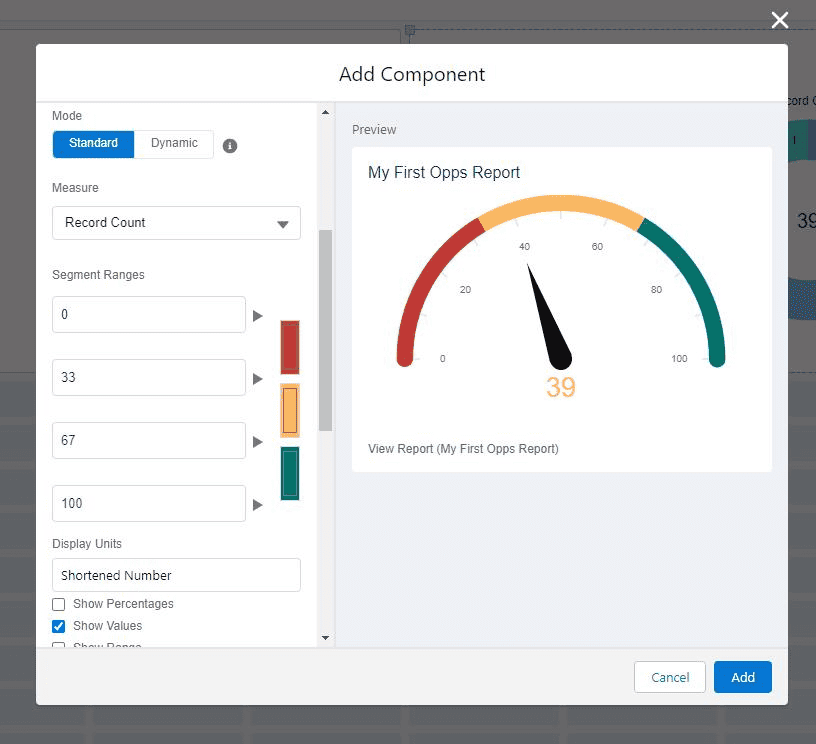 Screenshot of Salesforce Guage Chart Dashboard component.