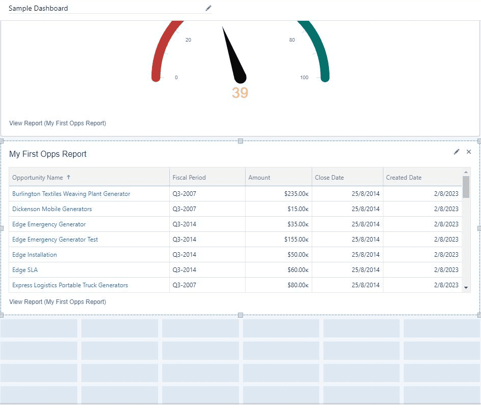 Screenshot of Salesforce Lightning Table Dashboard component.