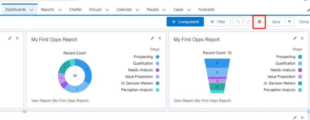 Screenshot of Salesforce Dashboard with gear icon highlighted.