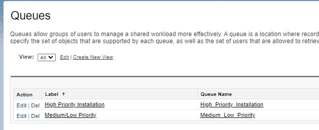 Screenshot of Salesforce Queue list.
